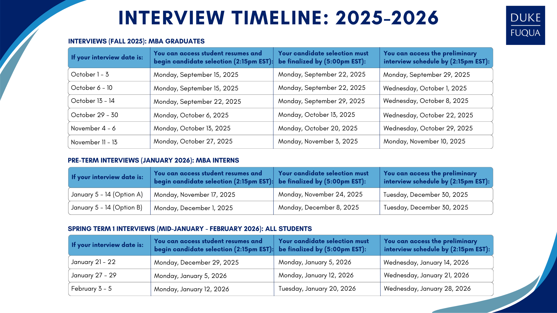 Fuqua’s Recruiting Calendar & Guidelines Duke's Fuqua School of Business